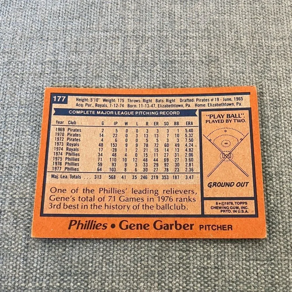 1978 Topps Philadelphia Phillies Baseball Card Trading Card
